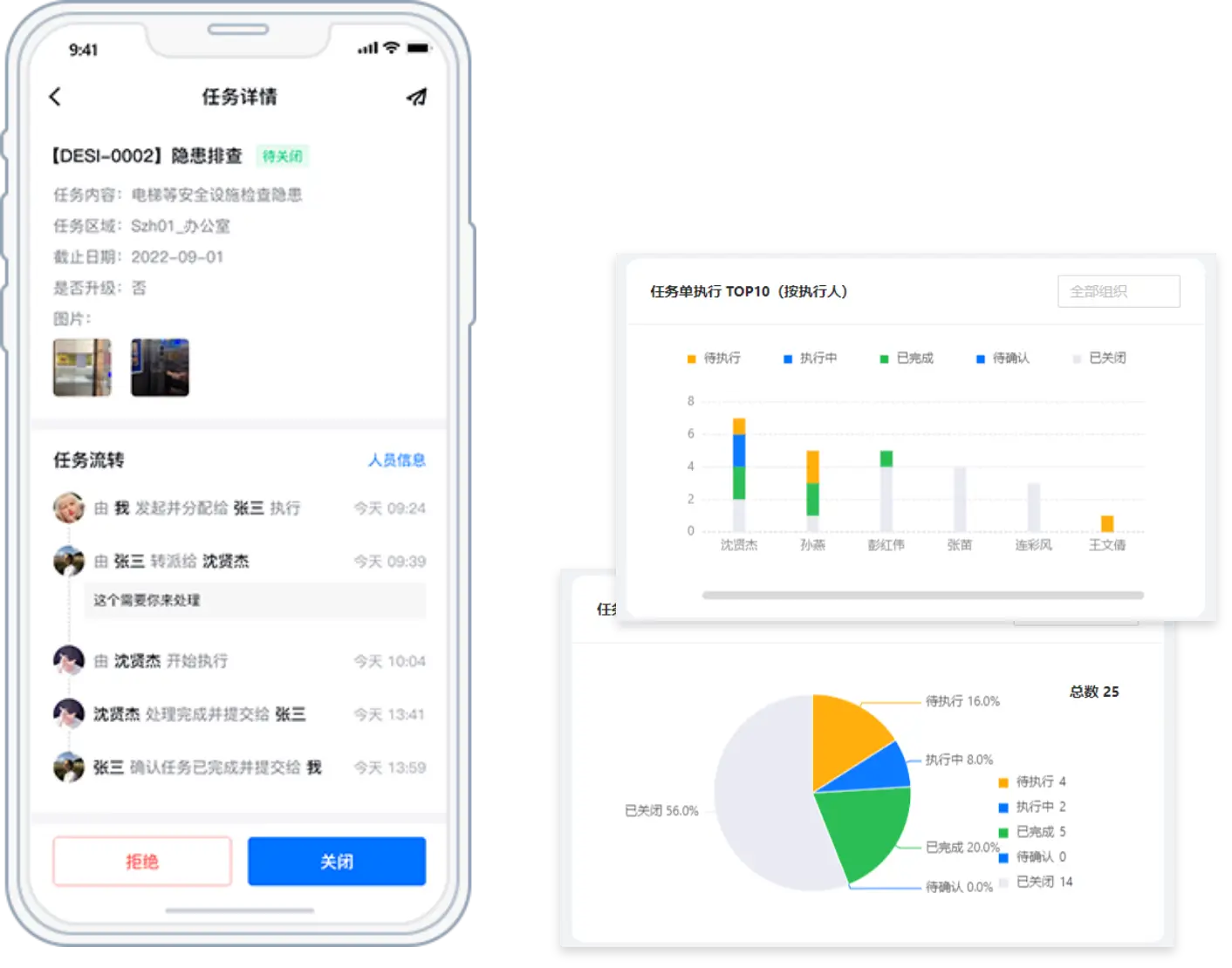 该模块设计的初衷在于将在现场发现的各类隐患缺陷等问题随手拍下，并派发给相关执行人，对任务在流程扭转的过程中记录下全过程，并对任务的状态进行追溯。