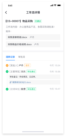 工作流